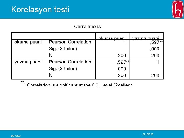 Korelasyon testi BBY 208 SLIDE 36 