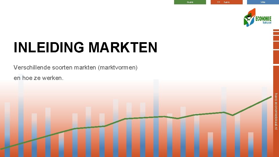 mavo >> havo vwo INLEIDING MARKTEN Verschillende soorten markten (marktvormen) en hoe ze werken.