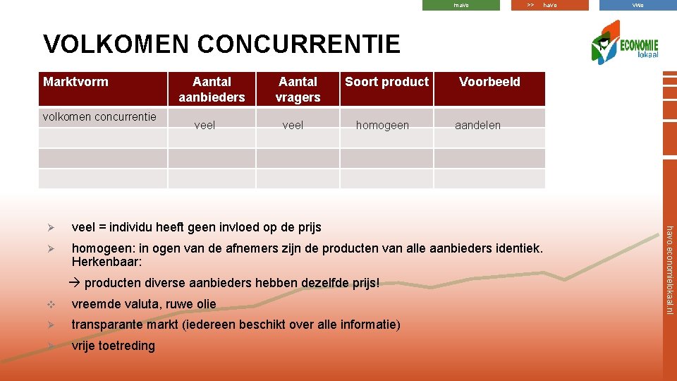 mavo >> havo vwo VOLKOMEN CONCURRENTIE Marktvorm volkomen concurrentie Aantal aanbieders veel Aantal vragers