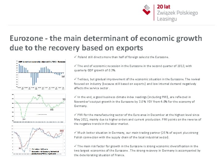  Eurozone - the main determinant of economic growth due to the recovery based