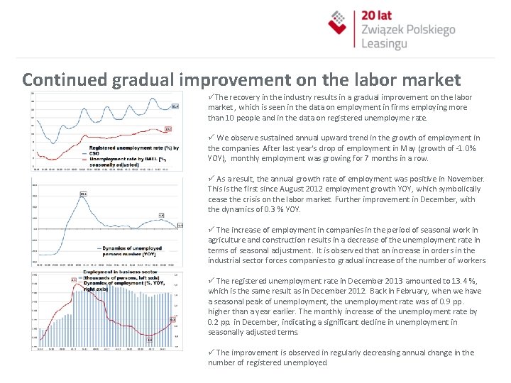 Continued gradual improvement on the labor market üThe recovery in the industry results