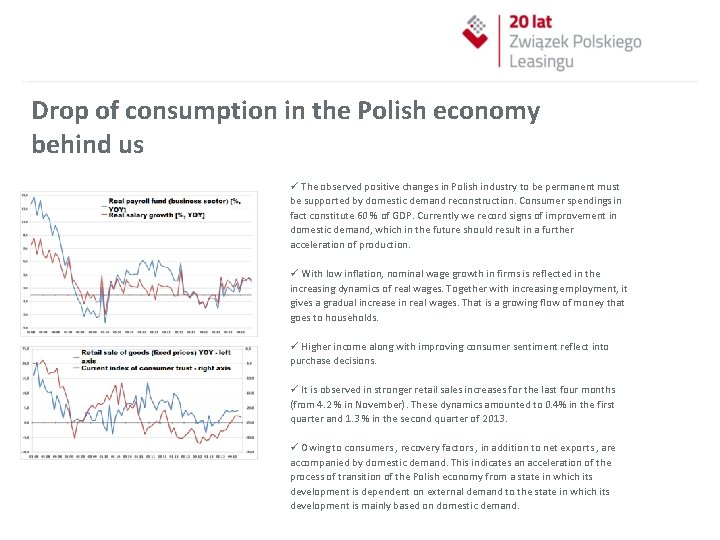  Drop of consumption in the Polish economy behind us ü The observed positive