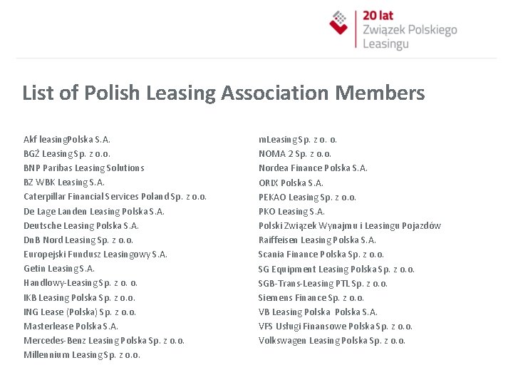 List of Polish Leasing Association Members Akf leasing. Polska S. A. BGŻ Leasing Sp.