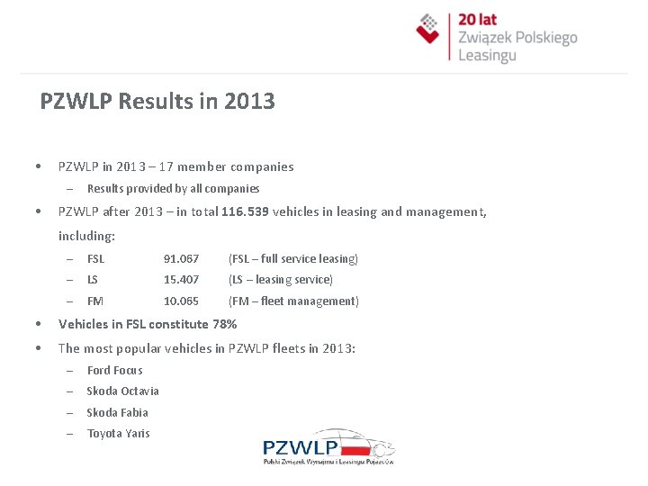 PZWLP Results in 2013 • PZWLP in 2013 – 17 member companies – •