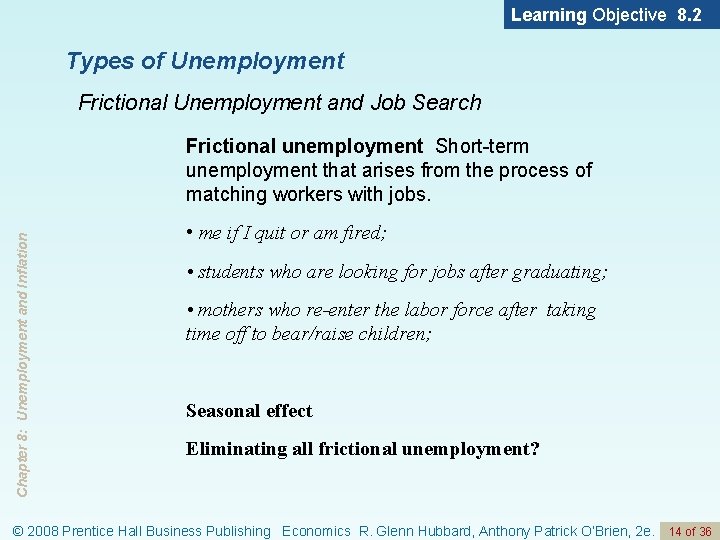 Learning Objective 8. 2 Types of Unemployment Frictional Unemployment and Job Search Chapter 8:
