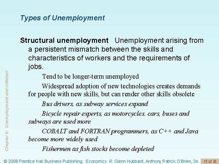 Types of Unemployment Chapter 8: Unemployment and Inflation Structural unemployment Unemployment arising from a