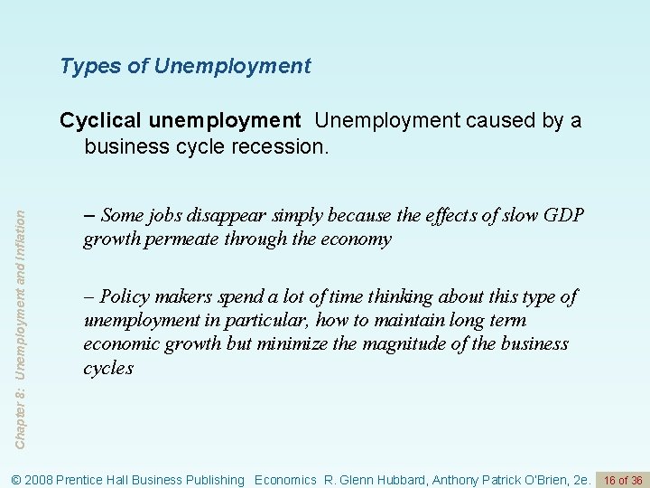 Types of Unemployment Chapter 8: Unemployment and Inflation Cyclical unemployment Unemployment caused by a