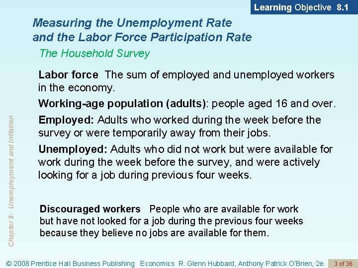 Learning Objective 8. 1 Measuring the Unemployment Rate and the Labor Force Participation Rate