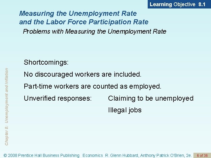 Learning Objective 8. 1 Measuring the Unemployment Rate and the Labor Force Participation Rate