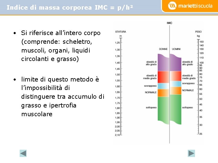 Indice di massa corporea IMC = p/h² • Si riferisce all’intero corpo (comprende: scheletro,