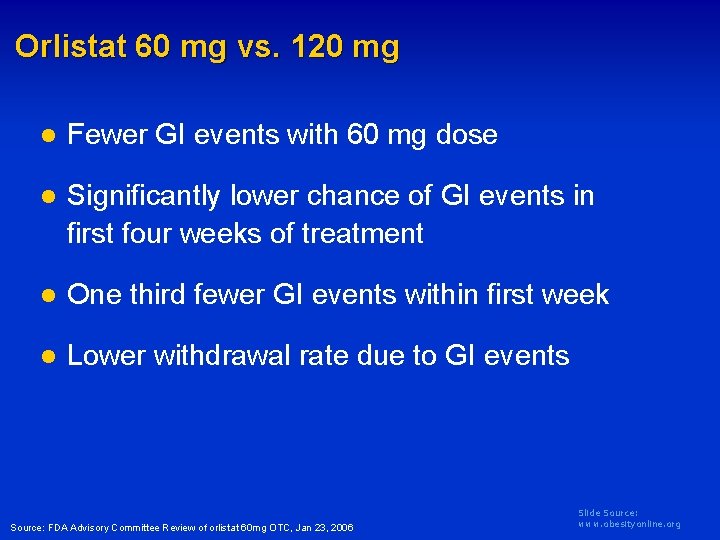 Orlistat 60 mg vs. 120 mg l Fewer GI events with 60 mg dose
