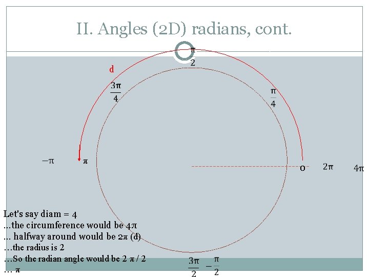 II. Angles (2 D) radians, cont. d π Let's say diam = 4 …the