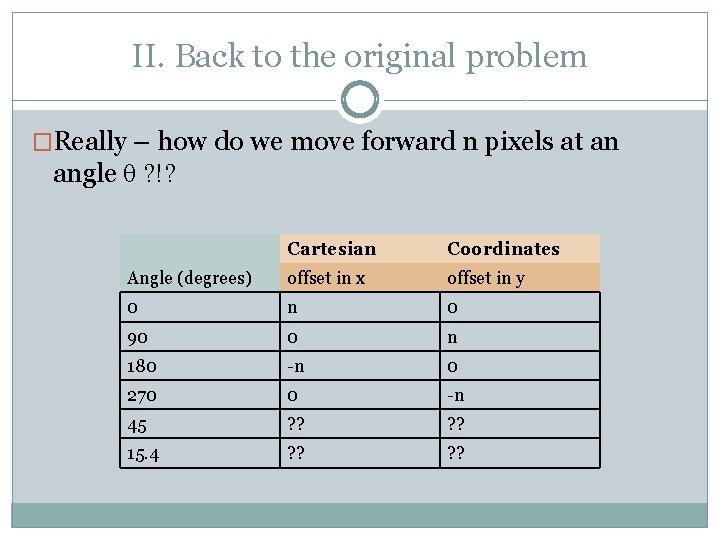 II. Back to the original problem �Really – how do we move forward n