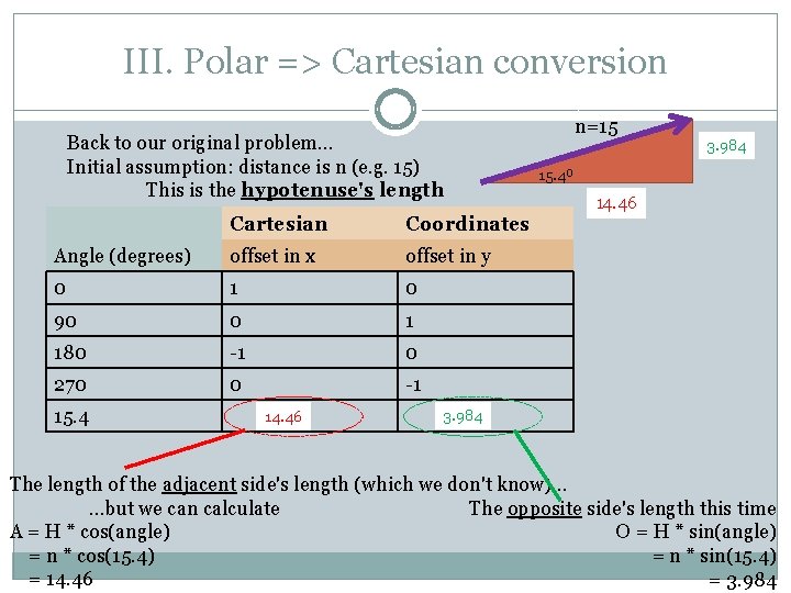 III. Polar => Cartesian conversion Back to our original problem… Initial assumption: distance is