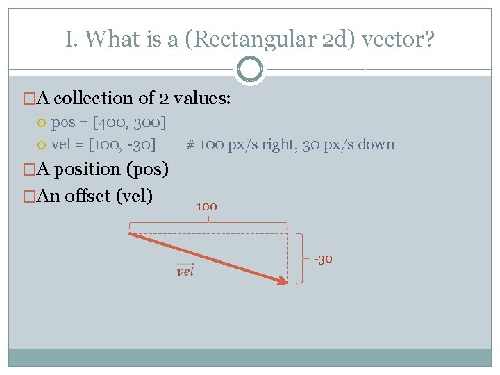 I. What is a (Rectangular 2 d) vector? �A collection of 2 values: pos