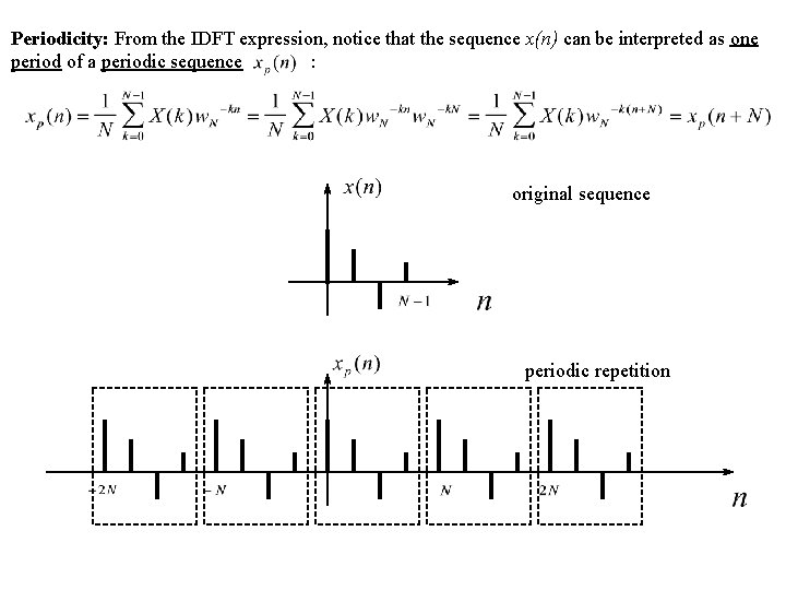 Periodicity: From the IDFT expression, notice that the sequence x(n) can be interpreted as