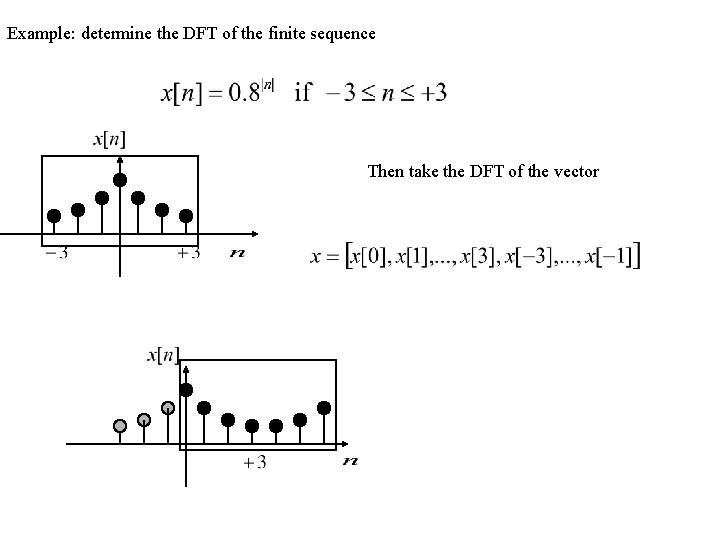 Example: determine the DFT of the finite sequence Then take the DFT of the