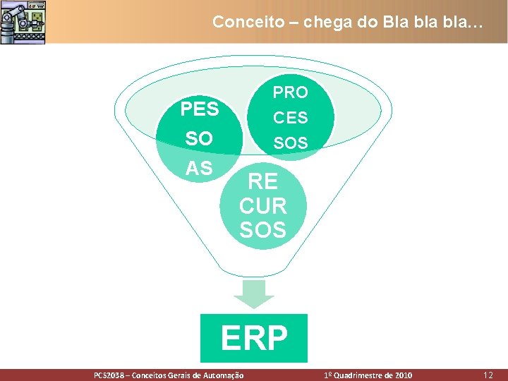 Conceito – chega do Bla bla… PRO PES CES SO AS RE CUR SOS Conceito – chega do Bla bla… PRO PES CES SO AS RE CUR SOS