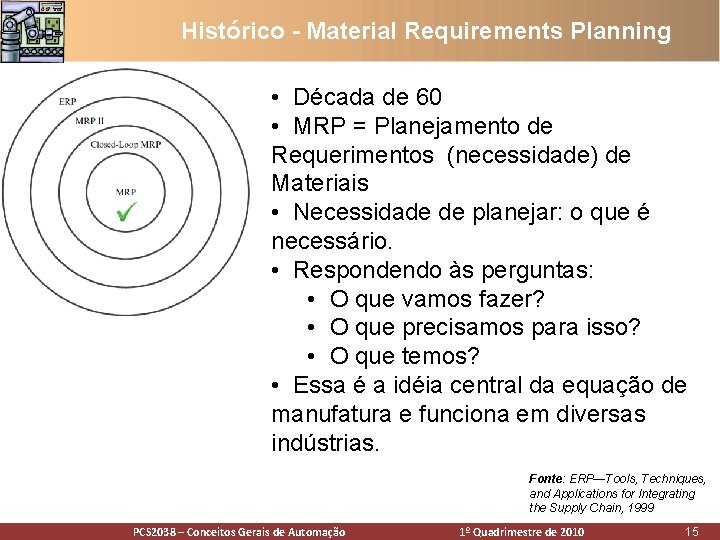 Histórico - Material Requirements Planning • Década de 60 • MRP = Planejamento de Histórico - Material Requirements Planning • Década de 60 • MRP = Planejamento de
