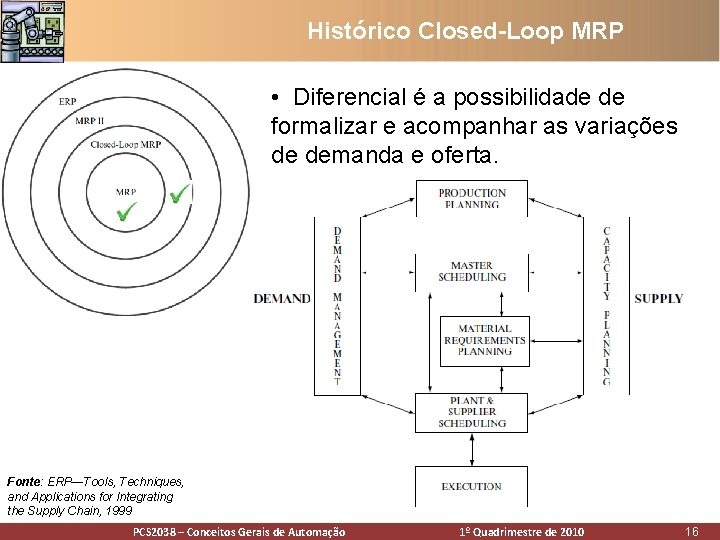 Histórico Closed-Loop MRP • Diferencial é a possibilidade de formalizar e acompanhar as variações Histórico Closed-Loop MRP • Diferencial é a possibilidade de formalizar e acompanhar as variações