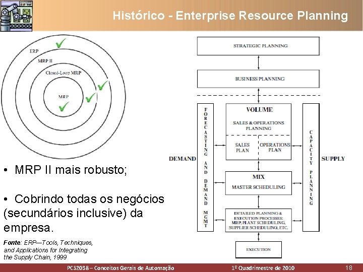 Histórico - Enterprise Resource Planning • MRP II mais robusto; • Cobrindo todas os Histórico - Enterprise Resource Planning • MRP II mais robusto; • Cobrindo todas os