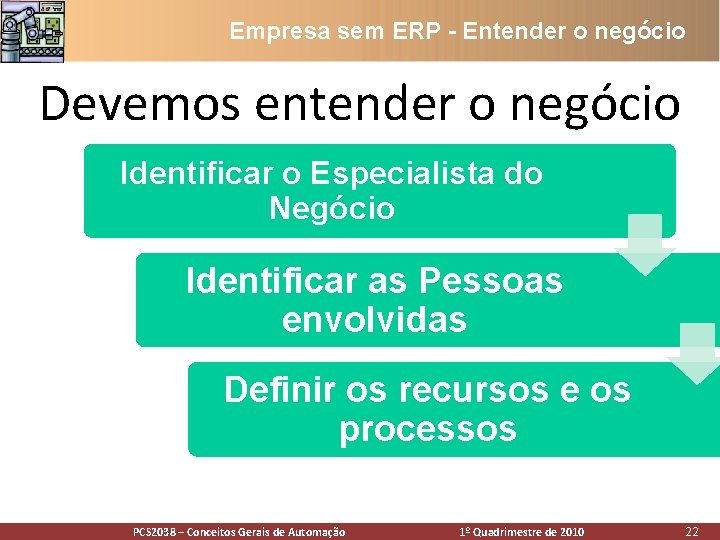 Empresa sem ERP - Entender o negócio Devemos entender o negócio Identificar o Especialista Empresa sem ERP - Entender o negócio Devemos entender o negócio Identificar o Especialista