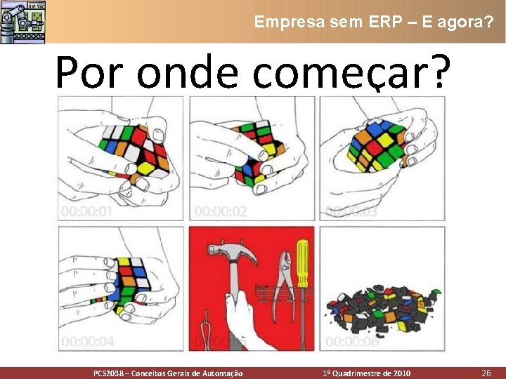 Empresa sem ERP – E agora? Por onde começar? PCS 2038 – Conceitos Gerais Empresa sem ERP – E agora? Por onde começar? PCS 2038 – Conceitos Gerais