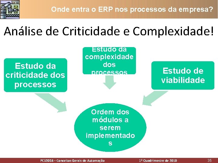 Onde entra o ERP nos processos da empresa? Análise de Criticidade e Complexidade! Estudo Onde entra o ERP nos processos da empresa? Análise de Criticidade e Complexidade! Estudo