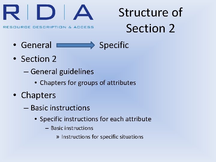 Structure of Section 2 • General • Section 2 Specific – General guidelines •