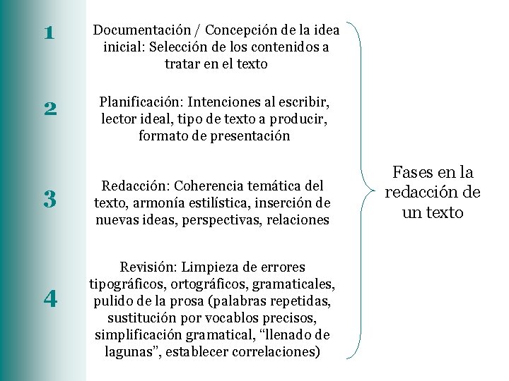 1 Documentación / Concepción de la idea inicial: Selección de los contenidos a tratar