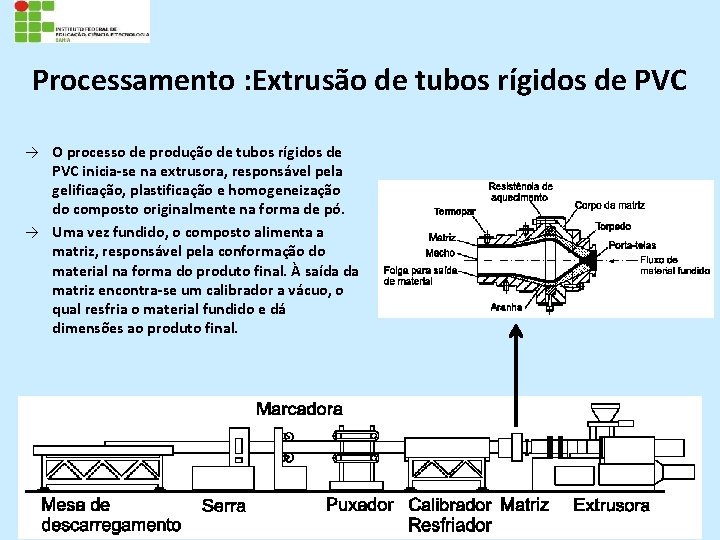 Eng 504 Processos Qumicos Processo de obteno do