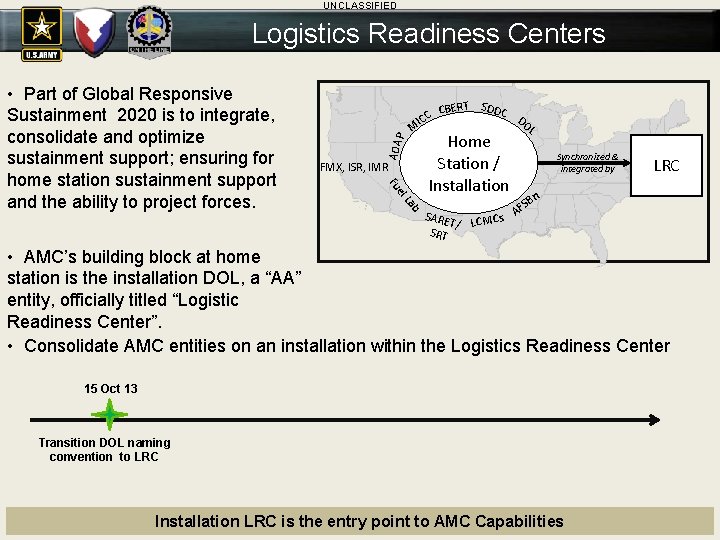 UNCLASSIFIED Logistics Readiness Centers M AOA P ICC FMX, ISR, IMR el Fu CBERT