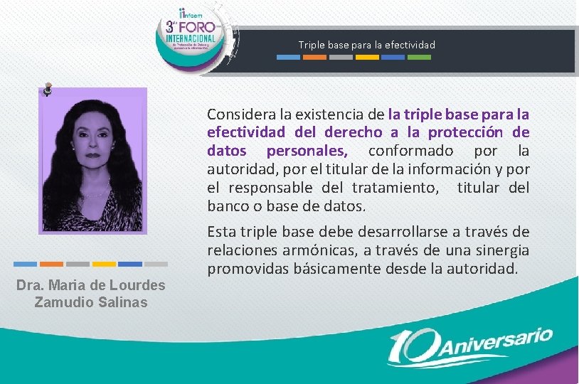 Triple base para la efectividad Dra. Maria de Lourdes Zamudio Salinas Considera la existencia