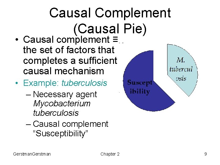Causal Complement (Causal Pie) • Causal complement ≡ the set of factors that completes Causal Complement (Causal Pie) • Causal complement ≡ the set of factors that completes