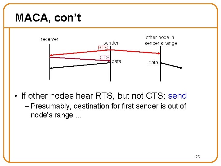 MACA, con’t receiver sender RTS CTS data other node in sender’s range data •