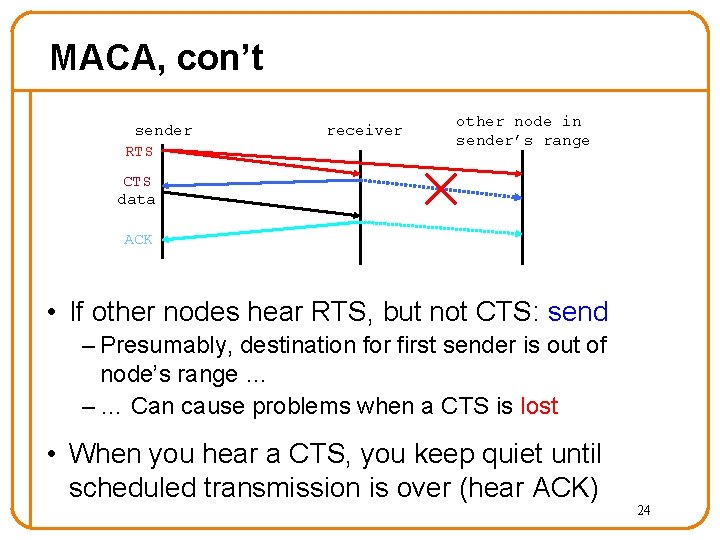 MACA, con’t sender RTS receiver other node in sender’s range CTS data ACK •