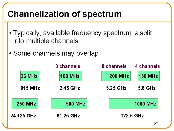 Channelization of spectrum • Typically, available frequency spectrum is split into multiple channels •