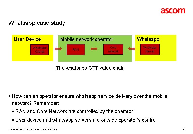 Whatsapp case study User Device Mobile network operator Whatsapp Clients RAN Core network Whatsapp
