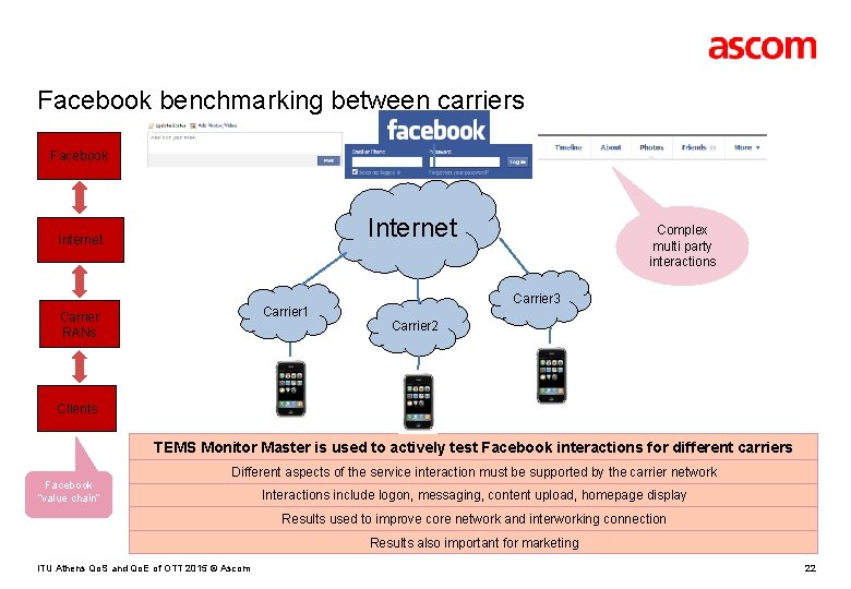Facebook benchmarking between carriers Facebook Internet Carrier 1 Carrier RANs Complex multi party interactions