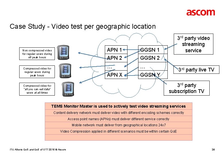 Case Study - Video test per geographic location Non compressed video for regular users