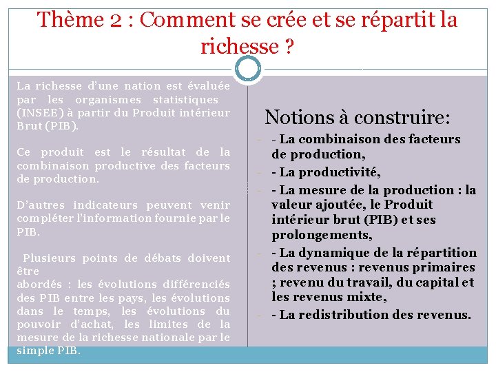 Thème 2 : Comment se crée et se répartit la richesse ? La richesse