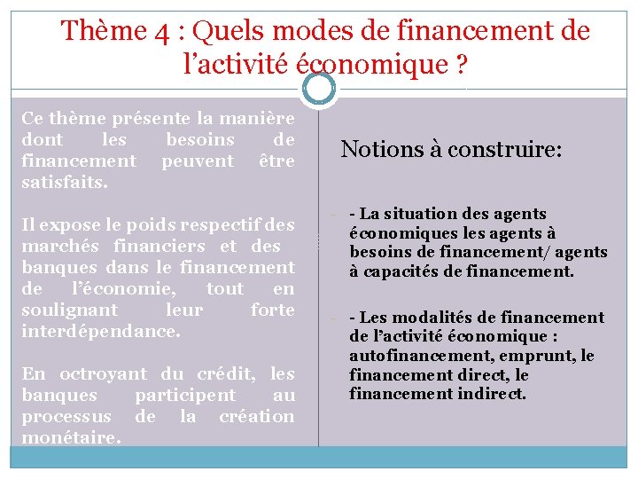 Thème 4 : Quels modes de financement de l’activité économique ? Ce thème présente