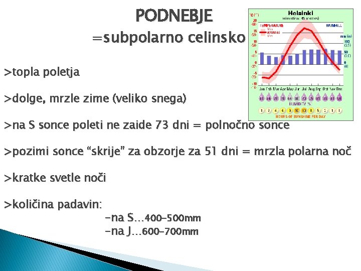 PODNEBJE =subpolarno celinsko >topla poletja >dolge, mrzle zime (veliko snega) >na S sonce poleti