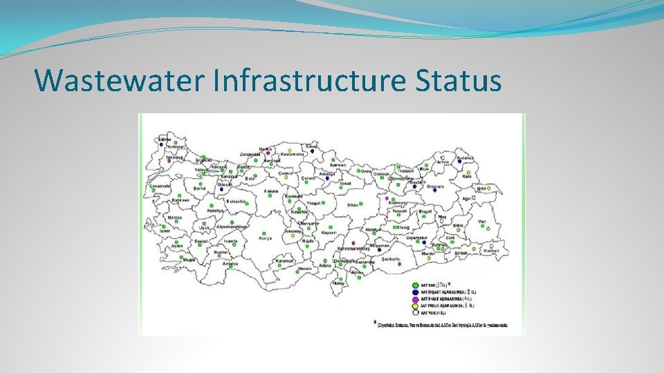 Wastewater Infrastructure Status 