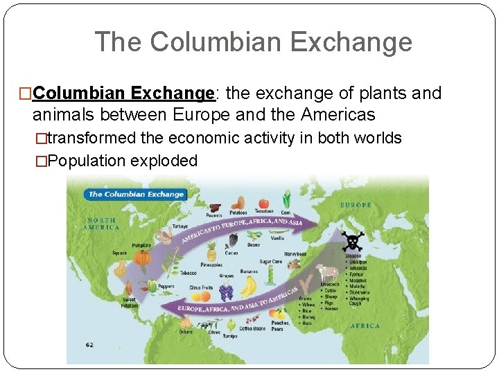 The Columbian Exchange �Columbian Exchange: the exchange of plants and animals between Europe and