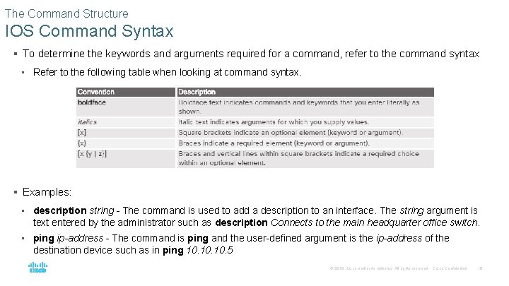 The Command Structure IOS Command Syntax § To determine the keywords and arguments required