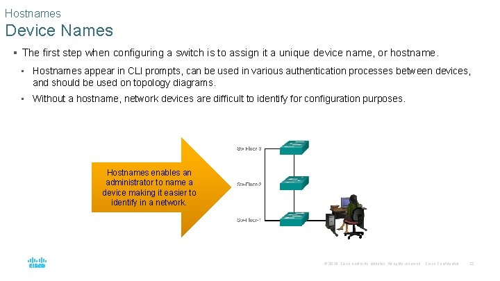 Hostnames Device Names § The first step when configuring a switch is to assign