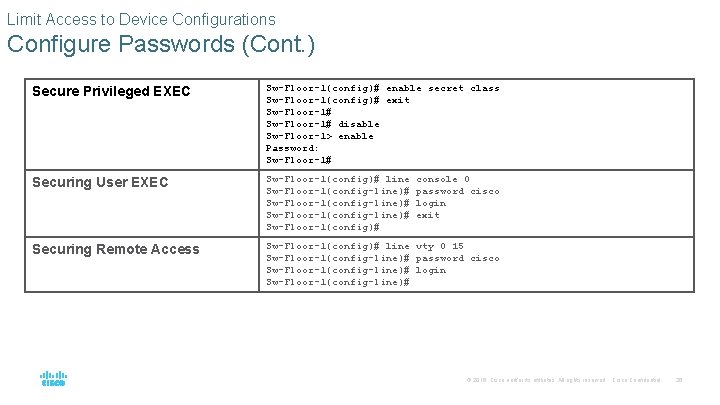 Limit Access to Device Configurations Configure Passwords (Cont. ) Secure Privileged EXEC Sw-Floor-1(config)# enable