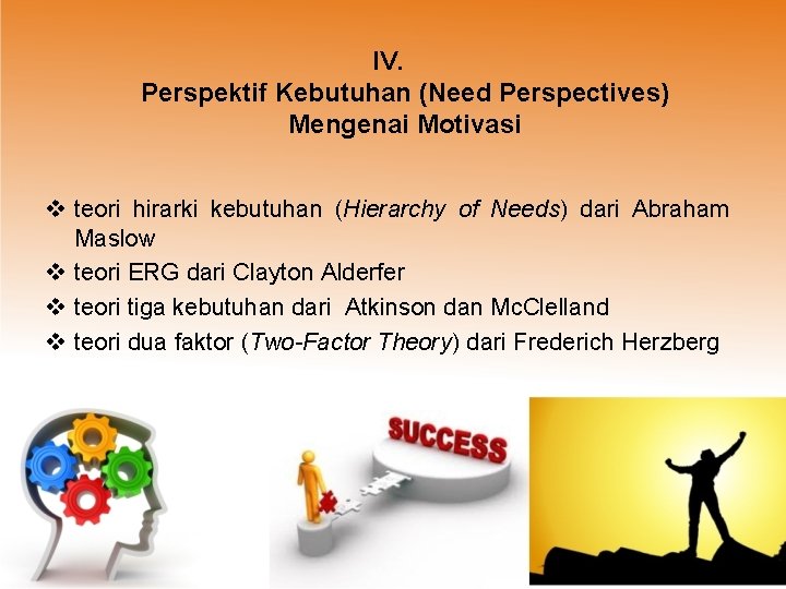 IV. Perspektif Kebutuhan (Need Perspectives) Mengenai Motivasi v teori hirarki kebutuhan (Hierarchy of Needs)
