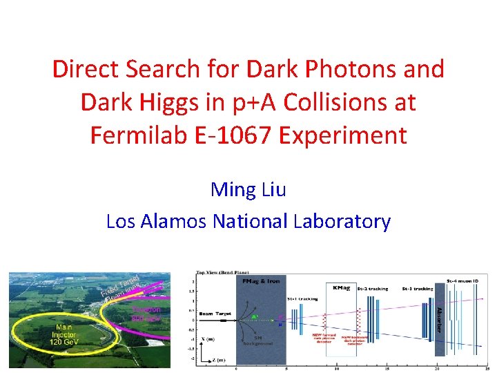 Direct Search for Dark Photons and Dark Higgs in p+A Collisions at Fermilab E-1067